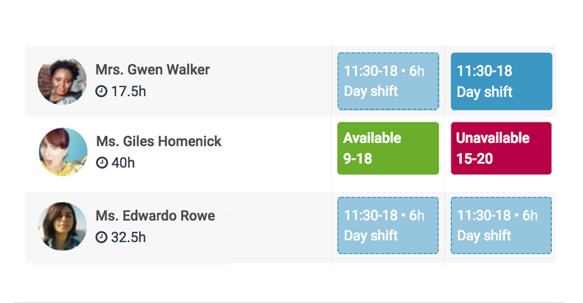 A weekly shift schedule showing an individual employee’s availability
