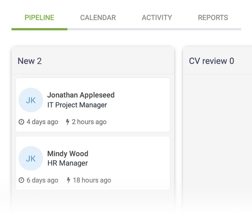 The recruitment pipeline stages